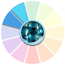 Gemstone-Color-Wheel-2015-v4-BLUE