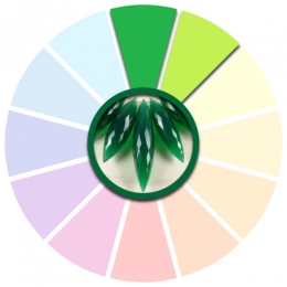 Gemstone Color Wheel Green Hues