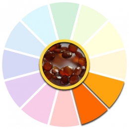 Gemstone-Color-Wheel-2015-v4-ORANGE